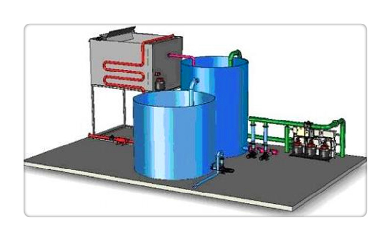 六種高級(jí)氧化技術(shù)，你了解嗎？